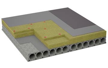 considerations of Lyneham flat roofing insulation